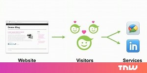 OExchange creates an open sharing services protocol