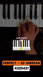 Perfect - Ed Sheeran (Easy Piano Tutorial) #pianotutorial #easypiano #pianolesson #pianocover | Waves Piano