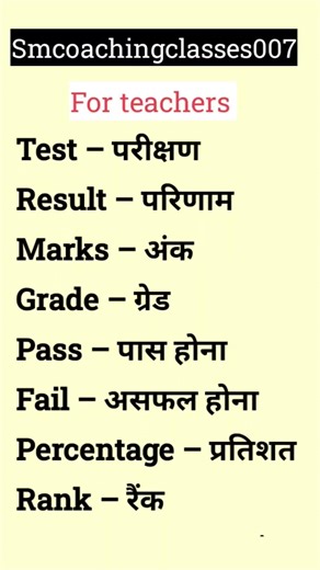 English Speaking Practice for Beginners | Improve English Conversation Skills | English Practice