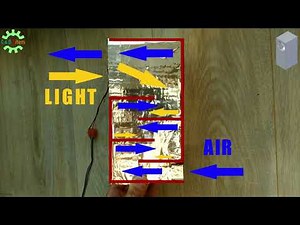 DIY Grow Box Light Trap 100% Light Absorption [006]