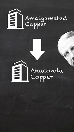Will Rockefeller Made $36 MILLION Out of Thin Air #Shorts
