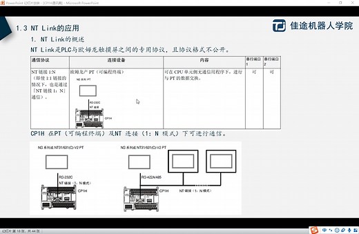 精通欧姆龙CP系列-通讯篇