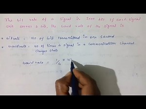 how to calculate bandwidth|PG-TRBCS data communication and networking|n/w problem questions