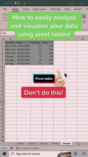 How to Analyze Data Using Pivot Tables in Excel