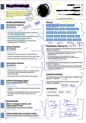 Sample Resume - QA/SDET Profile -