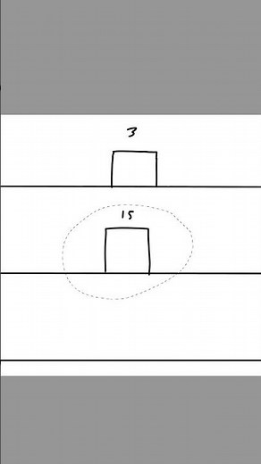 **DAY 4 of learning animation | Ease IN & OUT #animation principles