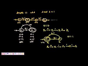 4 Deterministic Finite Automata (DFA) of string length modulo N
