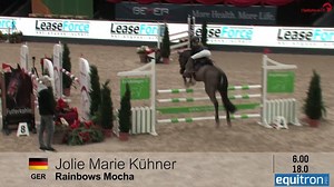 99K views · 1.2K reactions | Im 1,25m Springen mit einem Pony gegen Großpferde antreten?  Kein Problem für die Tochter von Max Kühner Sporthorses Jolie-Marie Kühner und ihren Rainbows Mocha  Mit einer fehlerfreien Runde sichern sich die beiden Platz 雷 ✨ ▶️ watch.clipmyhorse.tv/NEURO-SOCKS_Amadeus-Horse-Indoors_2021 | ClipMyHorse.TV Deutschland | Facebook