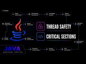 Java Concurrency: Synchronized Methods & Blocks | Java Mastery Series
