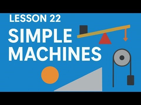 Class 5th GK Lesson 22 Simple Machine