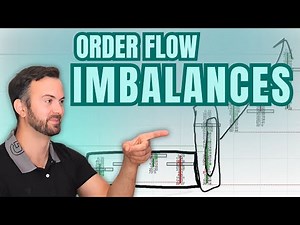 The Most Powerful Order Flow Imbalance Setups (Full Training)