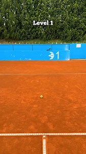 659 reactions · 59 shares | Swedish Tennis Academy -Gran Canaria/Benidorm on Reels | Facebook