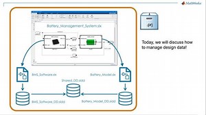 Collaborative Development in Simulink | Simulink Best Practices for Large-Scale Modeling, Part  3