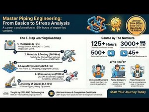Complete Course on Piping Engineering