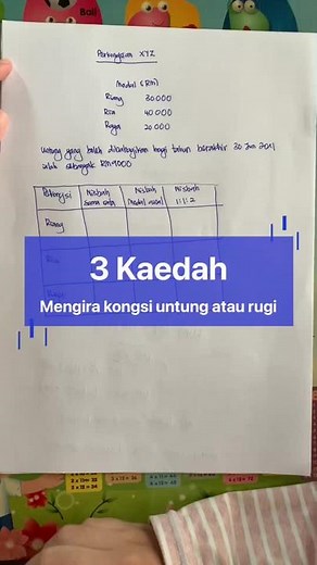 Prinsip Akaun Dalam Perkongsian