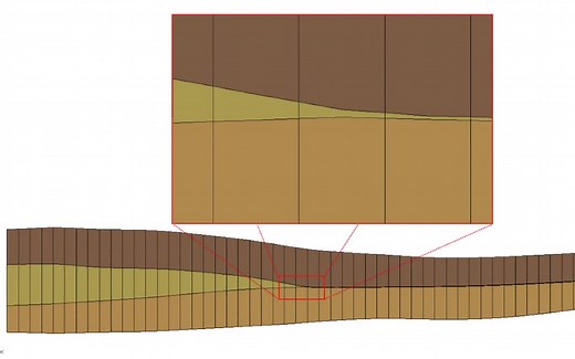 【GMS-MODFLOW】官方教学视频