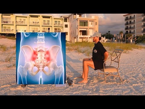 the REAL reason you have SI JOINT pain.