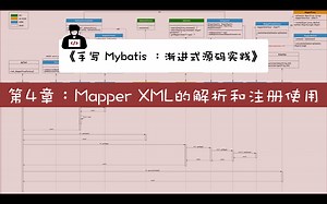 《手写Mybatis》第4章：Mapper XML的解析和注册使用