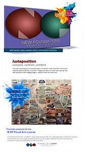 Juxtaposition - updated for 2025 IB Visual Arts curriculum