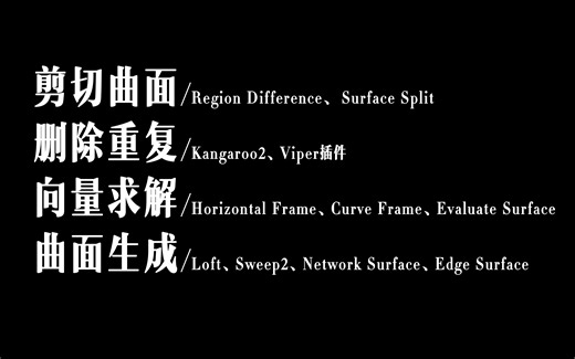 1.5 Grasshopper 剪切曲面 删除重复 向量求解 曲面生成 阶段性总结