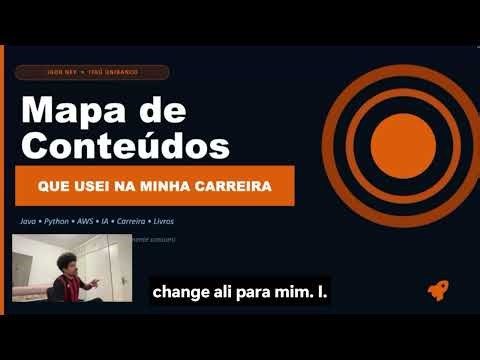 O mapa de conteúdos que recomendo do Estagiário ao Sênior no Itaú