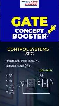 Part-35 GATE 2026 Concept Booster #shorts