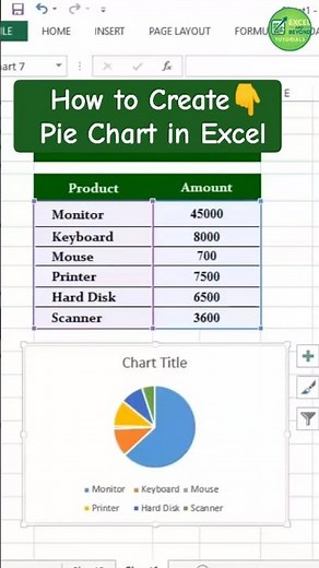 How to Create a Pie Chart in Excel | Excel Pie Chart Tutorial for Beginners #excel #viral #trending