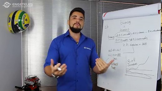 Backlog: O que é e como calcular o Backlog? | ENGETELES