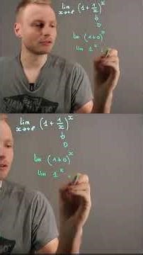 This limit is the most beautiful in mathematics.