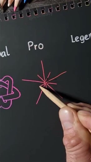 How to draw a Star ⭐️