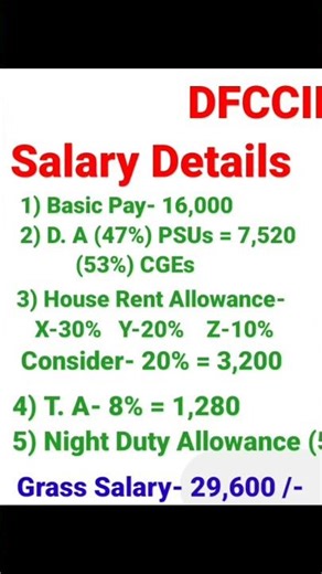 DFCCIL MTS Salary details #dfccil #dfccilmts