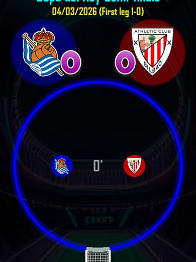 Real Sociedad vs Athletic Club Predictions 🕹️ Who's Winning? (04/03/2026) #CopaDelRey #virale #forupage #RealSociedad #matchday Real Sociedad vs Athletic Club, Athletic Bilbao vs Real Sociedad, Copa del Rey 2026, Basque Derby, Semifinal second leg, Mikel Oyarzabal, Inaki Williams, Nico Williams, Benat Turrientes, Carlos Soler, Alex Padilla, Ernesto Valverde, Pellegrino Matarazzo, Reale Arena, Anoeta Stadium, Football Simulation, Match Prediction Today, Satisfying Football Animation, Neon Footba