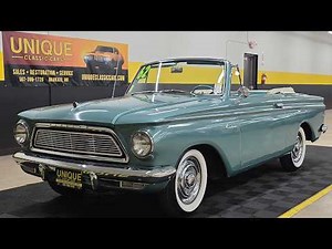 1962 AMC Rambler American 400 Convertible | For Sale $18,900