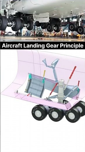 Aircraft landing Gear Principle #engineering#mechanical#mechanism#cad#solidworks#fusion360#shorts