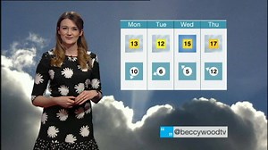 Here's the weather with Rebecca Wood | BBC Birmingham