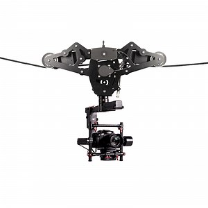 High-Speed Cablecam - Pro Solution for Indie Budgets
