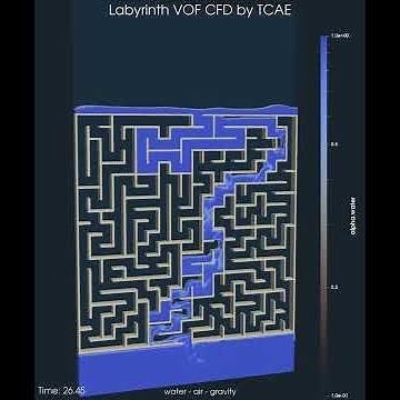 Labyrinth Seal Multiphase CFD Simulation | Leakage Prediction with VoF (TCAE)