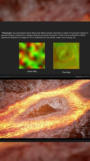 What are Flowmaps? #gameart #ue5 #materials #tutorial #substance #unrealengine #texture