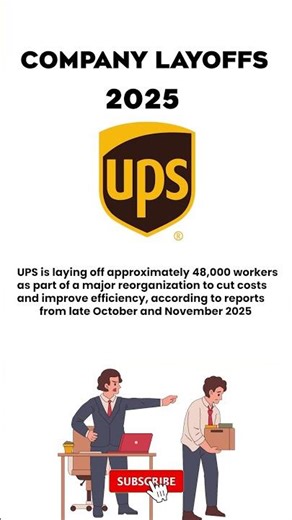 Job VS Business किसमें है ज्यादा Risk! #shorts #motivation #rahulmalodia