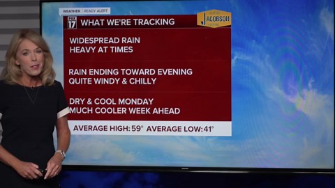 Weather Sunday October 19, 2025