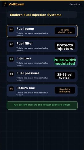 Fuel Systems — ASE Exam