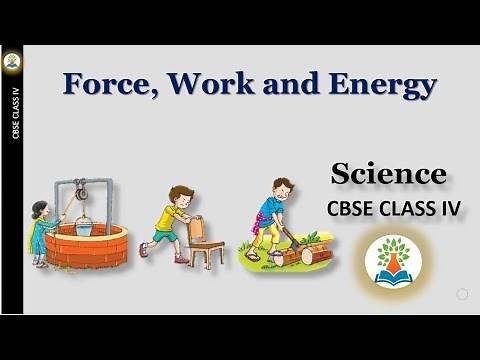 Force , Work and Energy |What are the forces and energy What is the concept of force work and energy