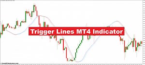 Trigger Lines MT4 Indicator - ForexMT4Indicators.com