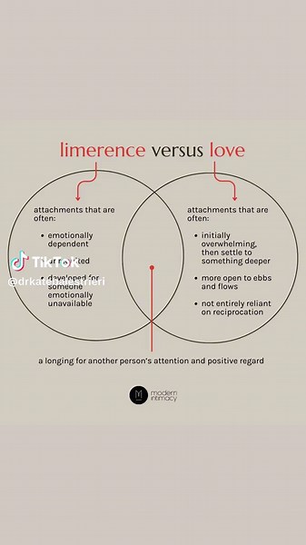Understanding Limerence vs Love: Symptoms and Differences Explained