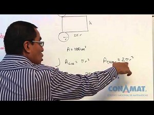 Functions as mathematical models (part one)