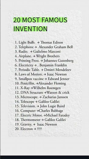 20 Inventions That Changed The World Forever! 💡