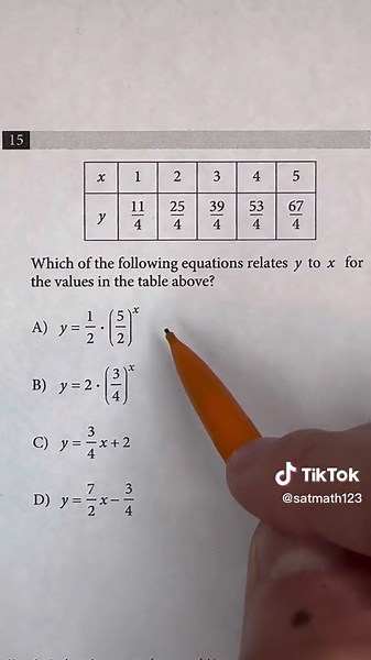 Solving SAT Math Problems with Calculator | Practice SAT Math Equations
