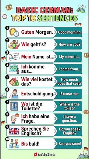Quick German 🇩🇪: Top 10 German Sentences Every Beginner Needs #deutschlernen #learngerman #shorts