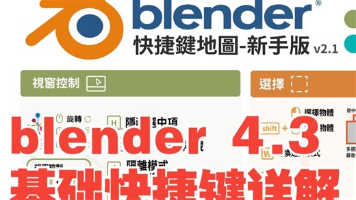 blender 4.3.2常用快捷键讲解