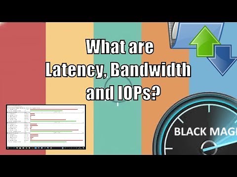 NAS Storage Performance - What is Latency, Bandwidth and IOPs